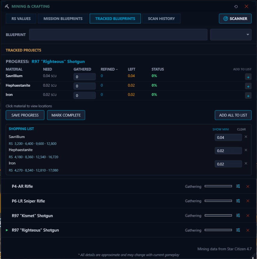 Tracked Blueprints tab showing R97 Righteous Shotgun project with materials and inline shopping list
